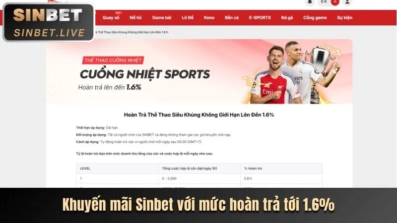 Giải Đấu Thể Thao 99win